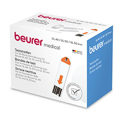 Test Strips For GL 44 / GL 50 / GL 50 Evo
